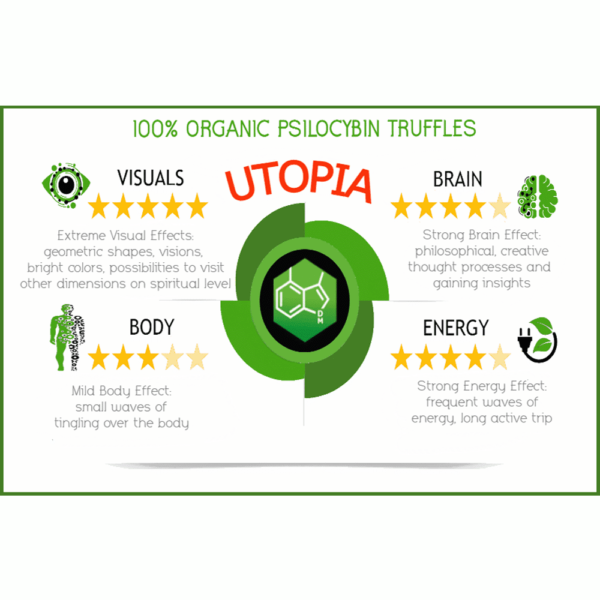 Organic Utopia Truffels 15 Gr - Afbeelding 2